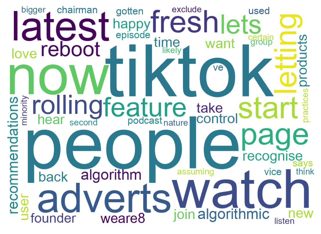 Wortwolke der Tweets