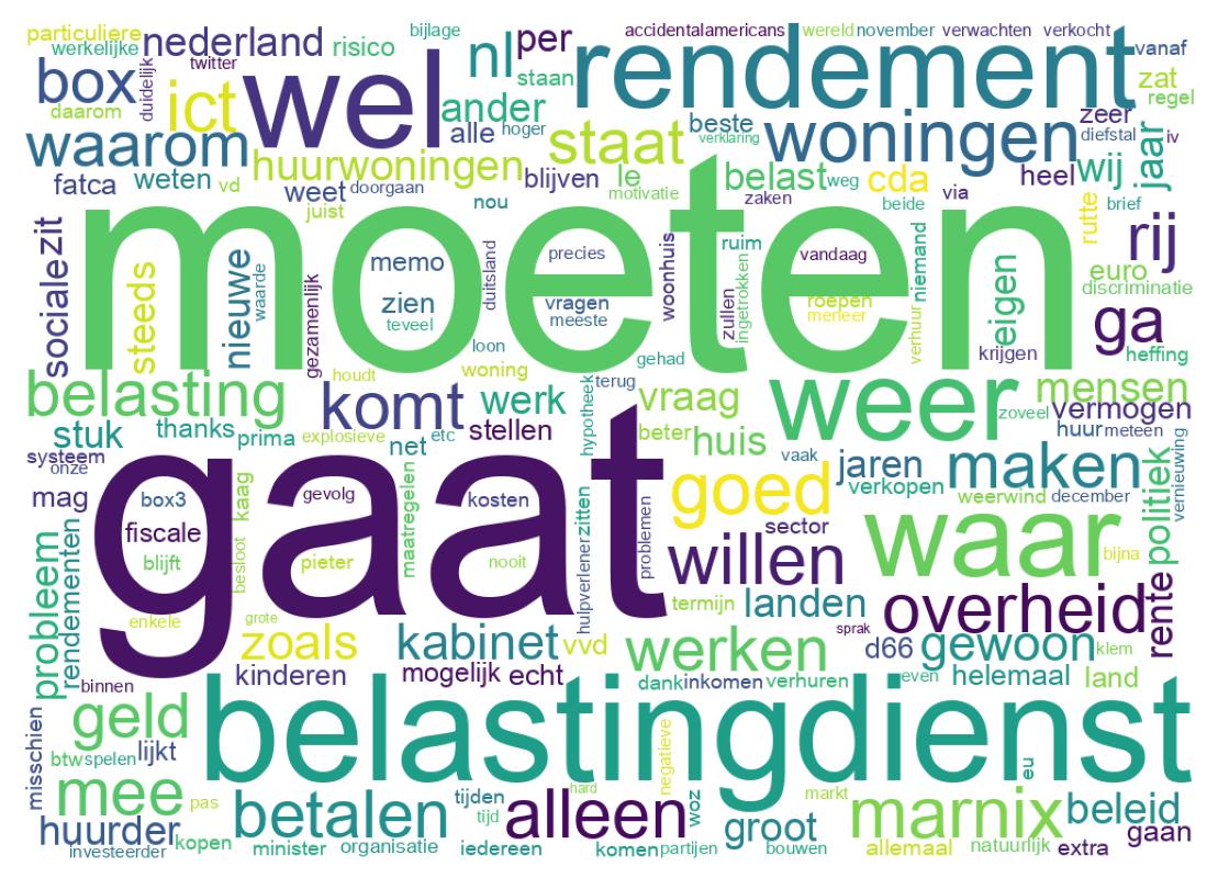 Tweet kelime bulutu