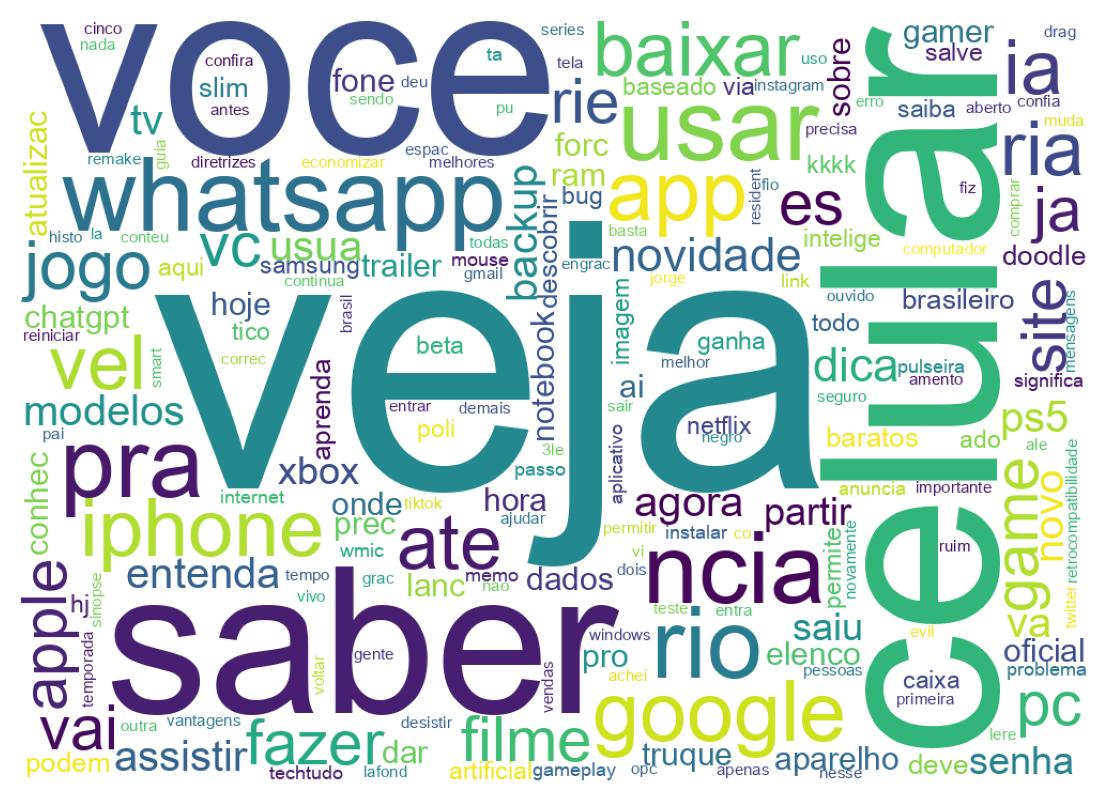 Tweet kelime bulutu