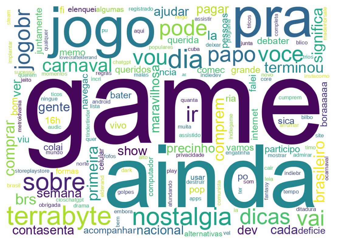 Tweet kelime bulutu