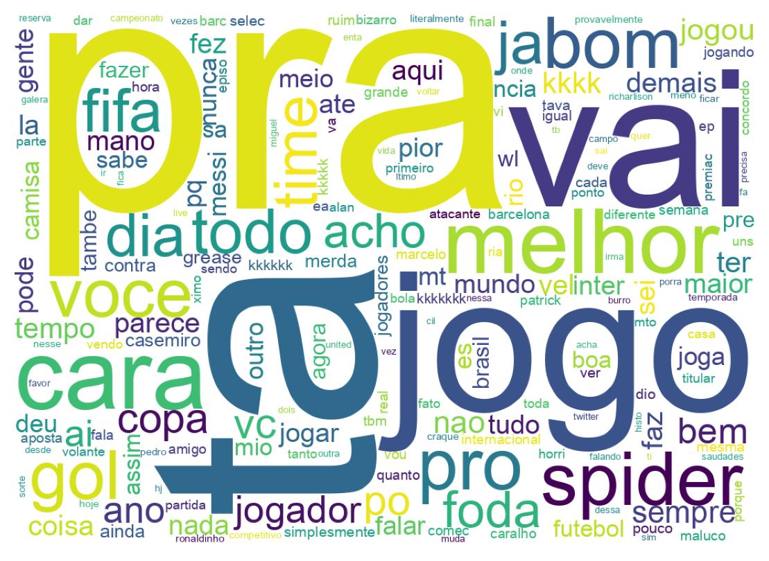 Tweet kelime bulutu