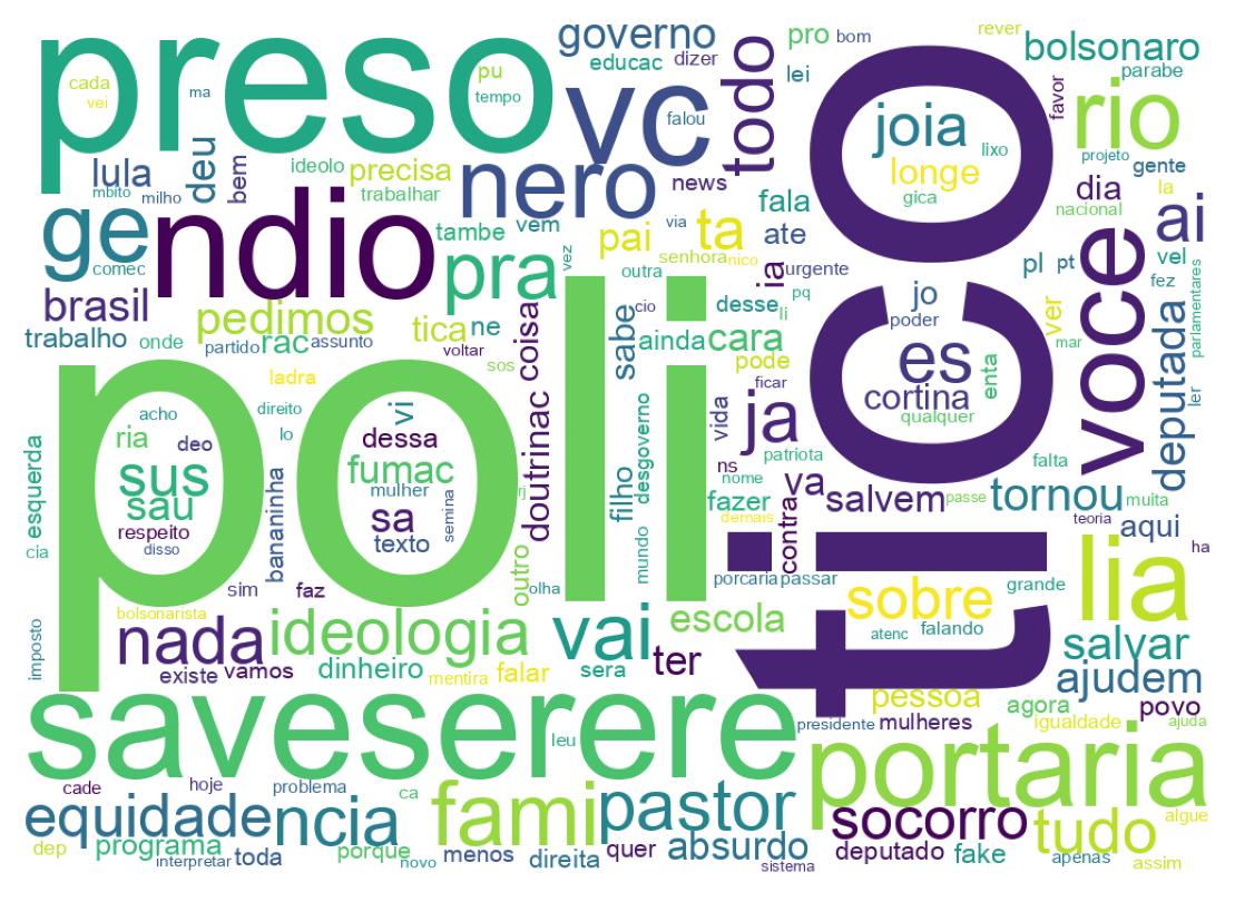 Tweet kelime bulutu