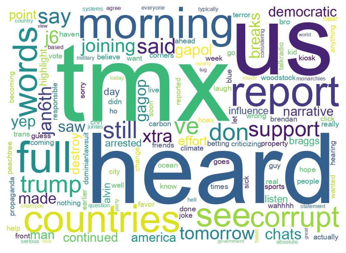 سحابة كلمات التغريدات