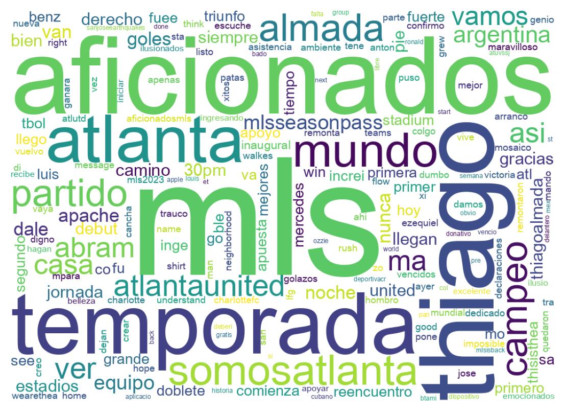 Tweet kelime bulutu