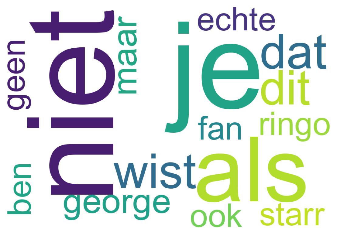 Tweet kelime bulutu