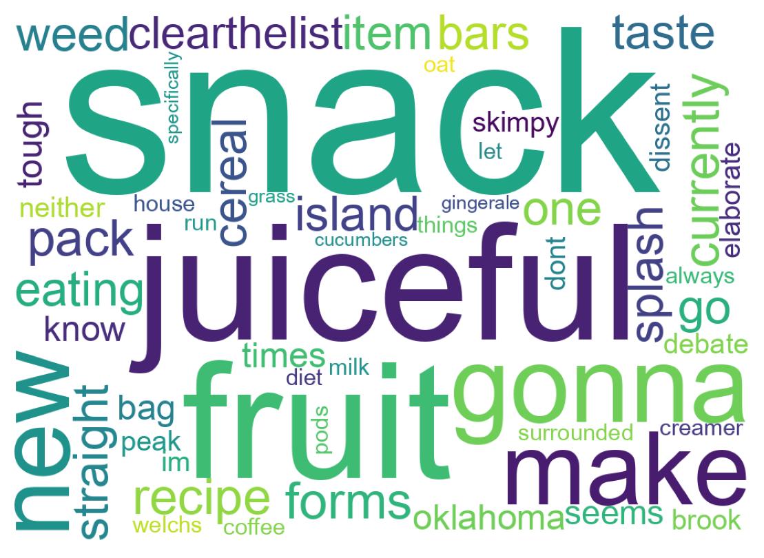 Nuage de mots des tweets