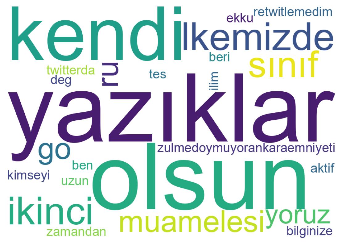 Tweet kelime bulutu
