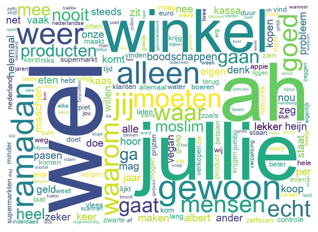 Tweet kelime bulutu