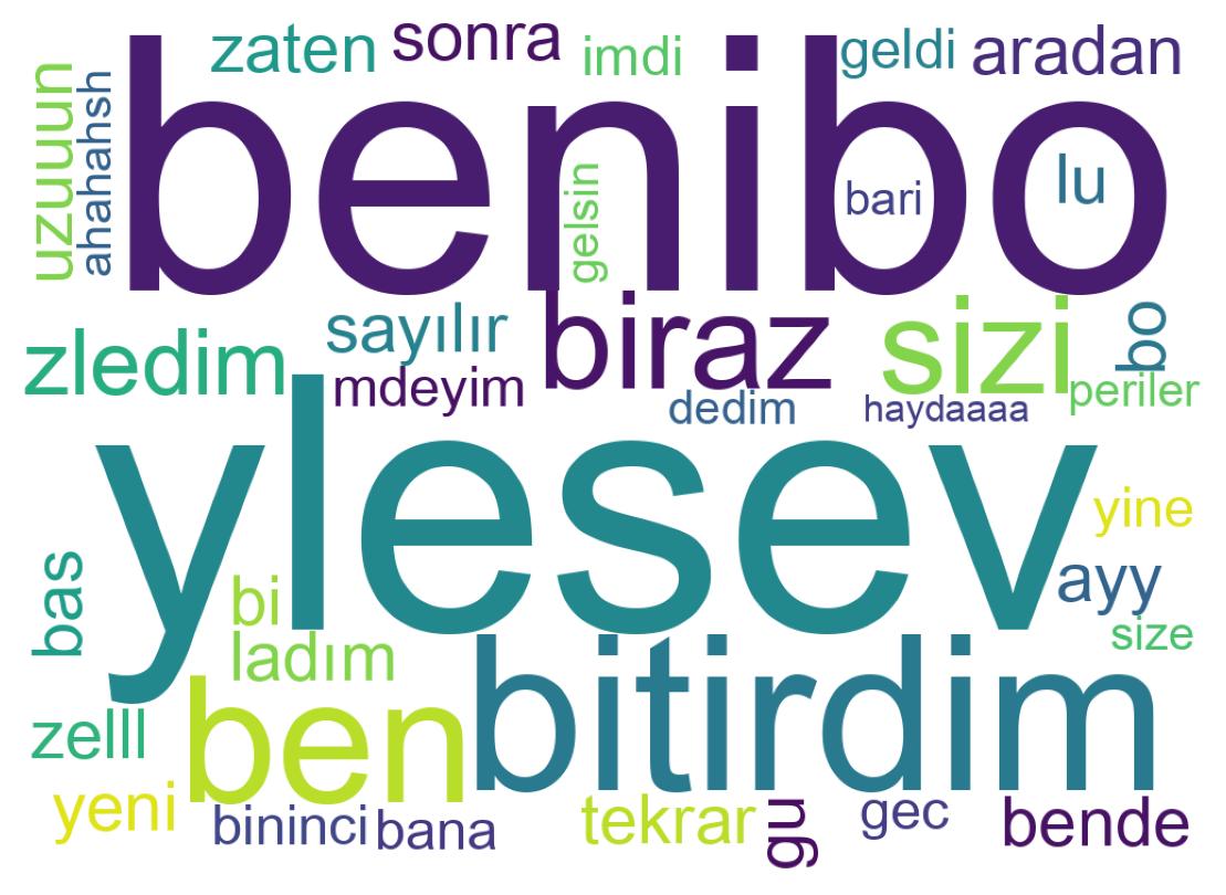 Tweet kelime bulutu