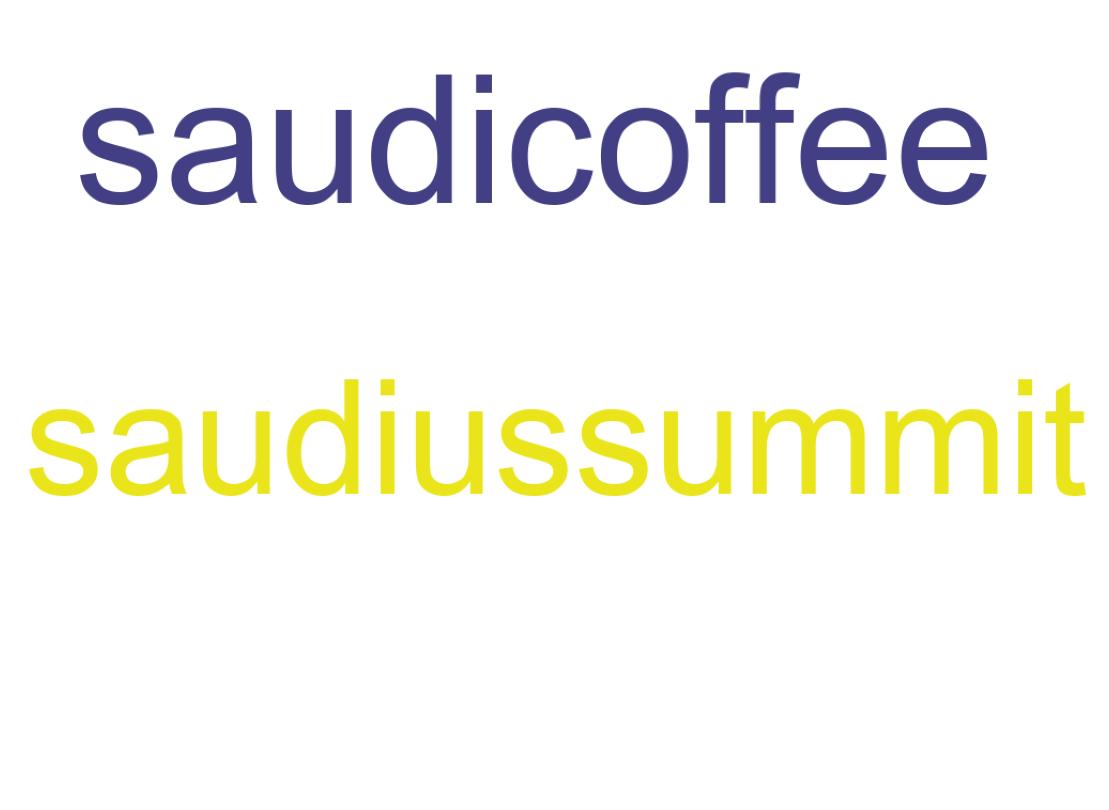 Wordcloud of tweets