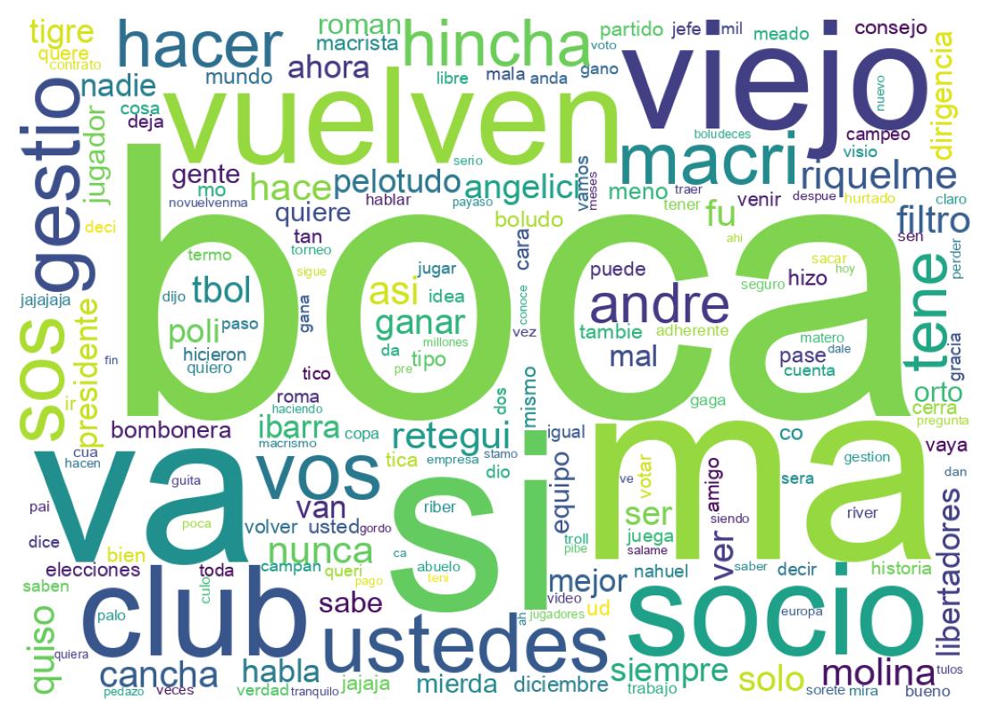 Tweet kelime bulutu
