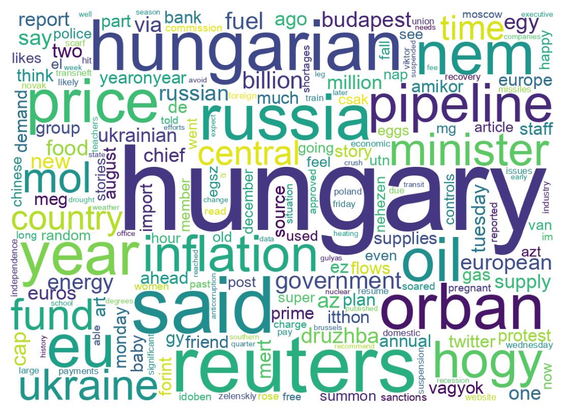 ツイートのワードクラウド