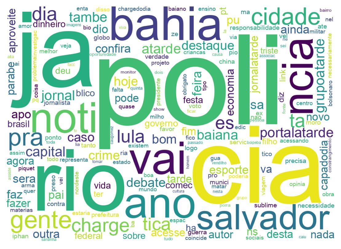 Tweet kelime bulutu
