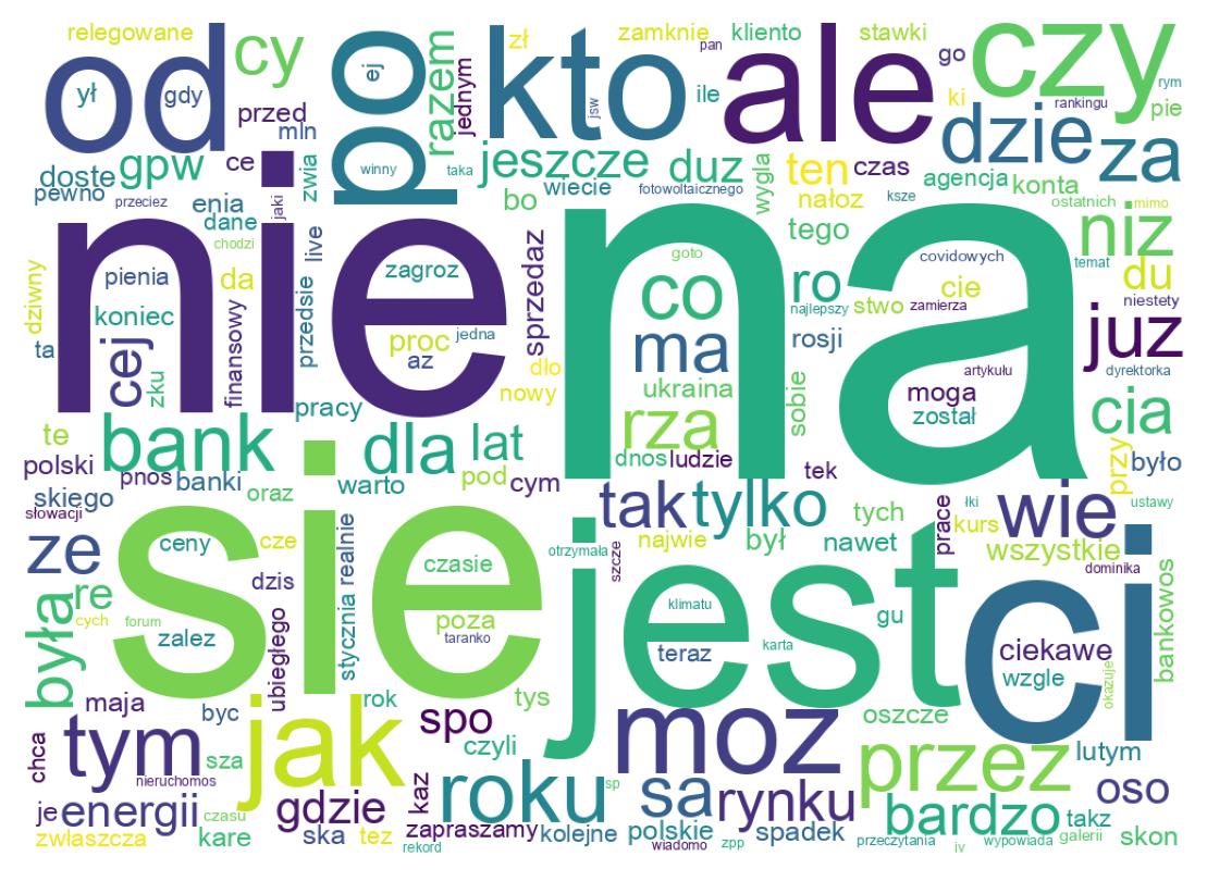 Tweet kelime bulutu