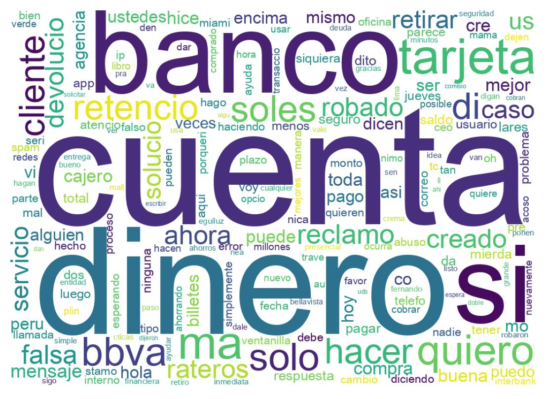 Tweet kelime bulutu