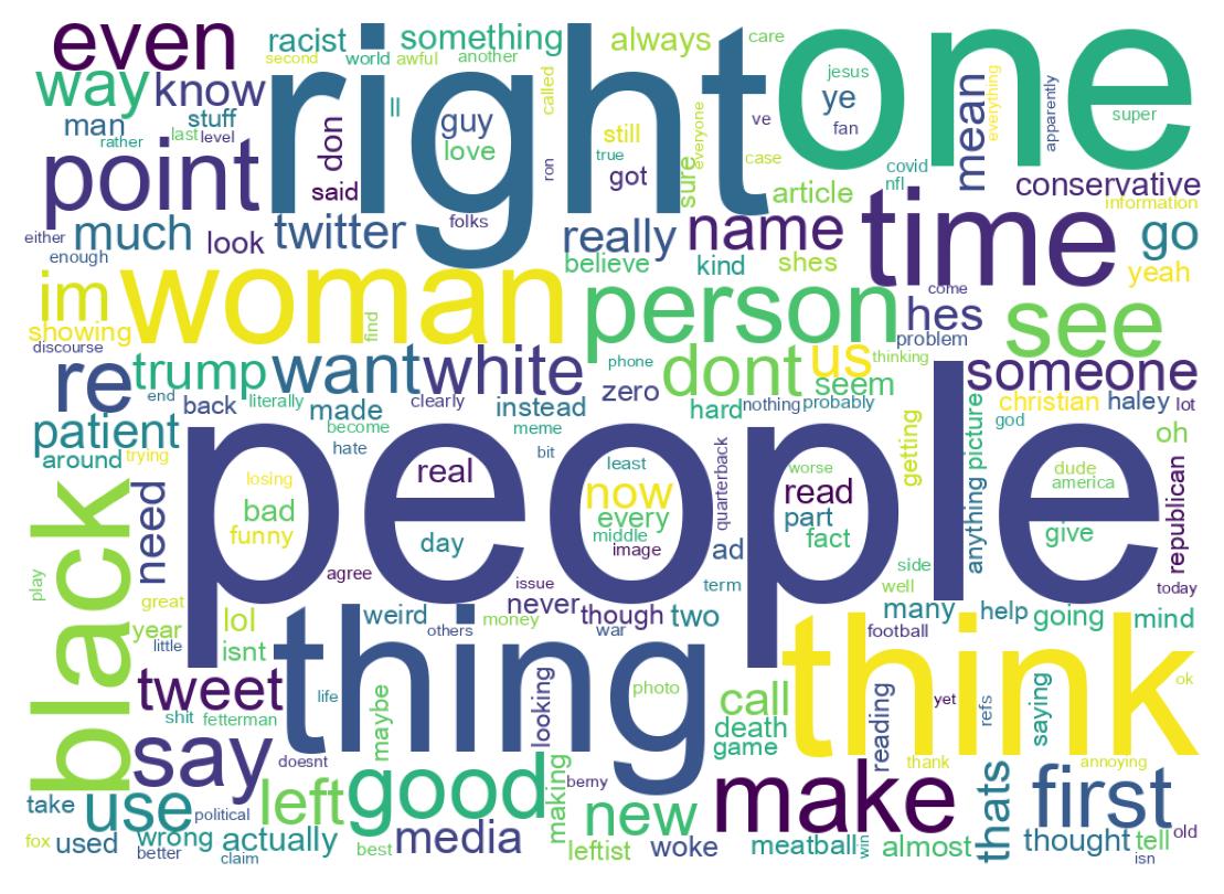 Wortwolke der Tweets