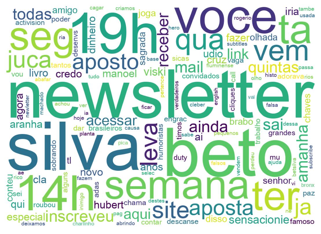Tweet kelime bulutu