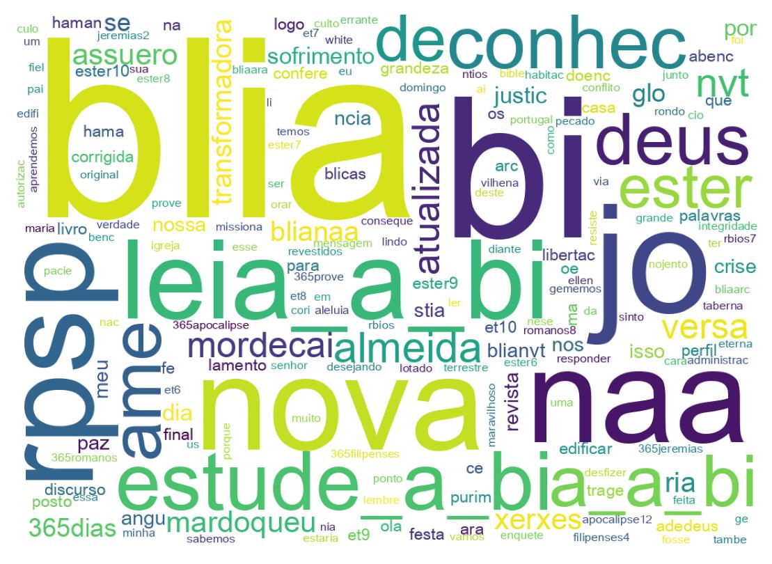 Tweet kelime bulutu