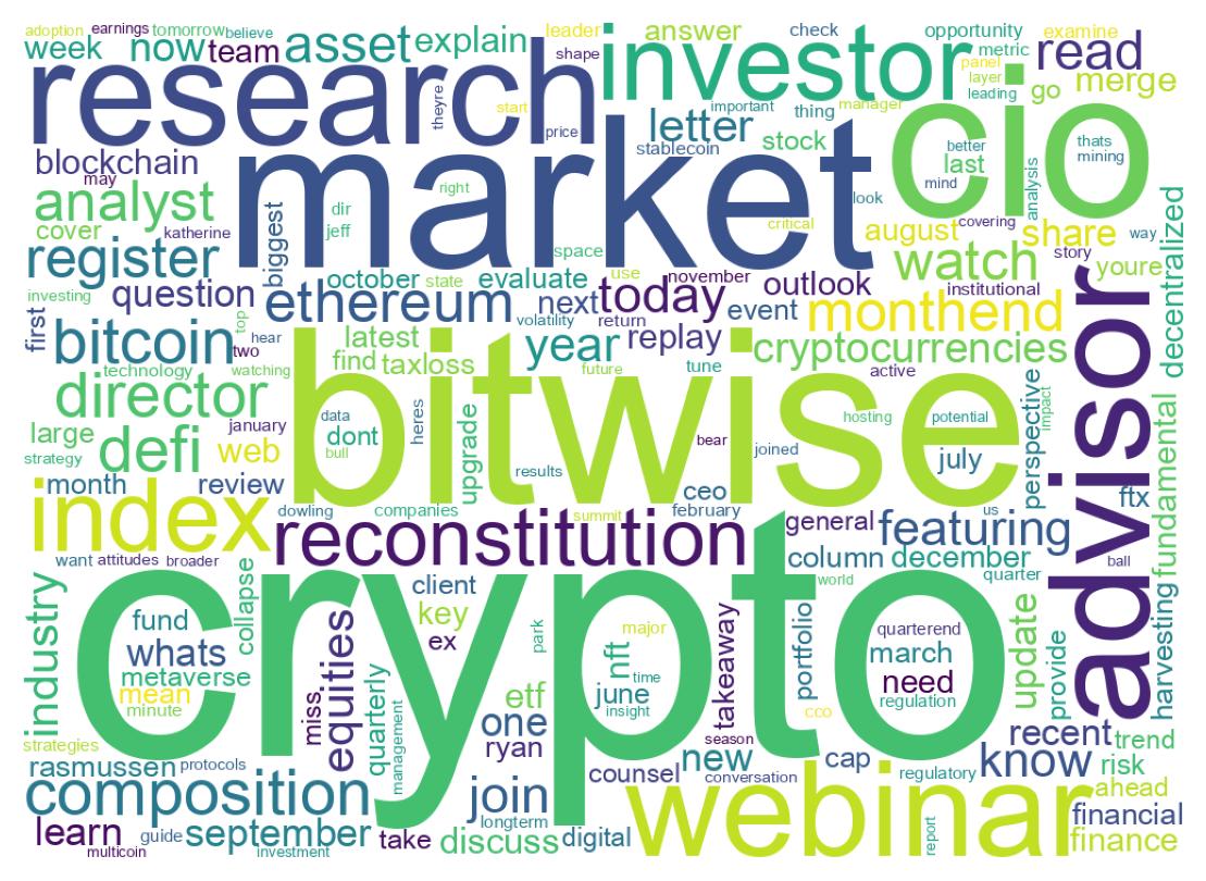 ツイートのワードクラウド