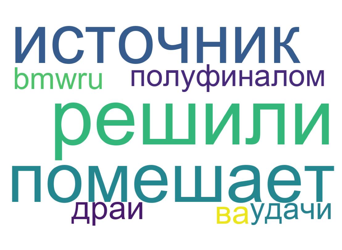 Tweet kelime bulutu
