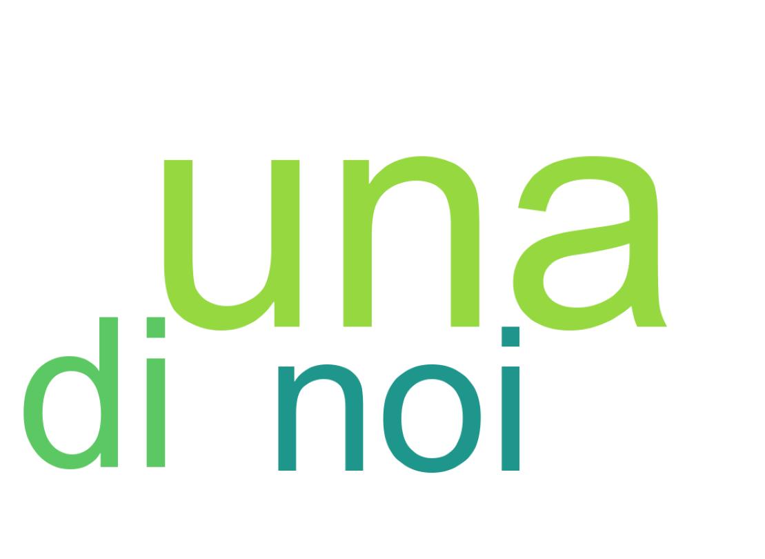 Tweet kelime bulutu