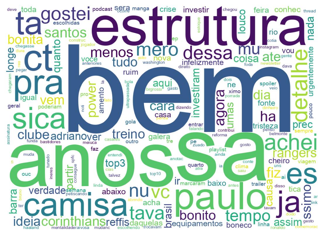 Tweet kelime bulutu