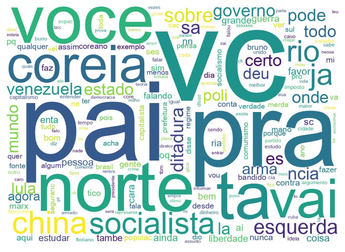 Tweet kelime bulutu