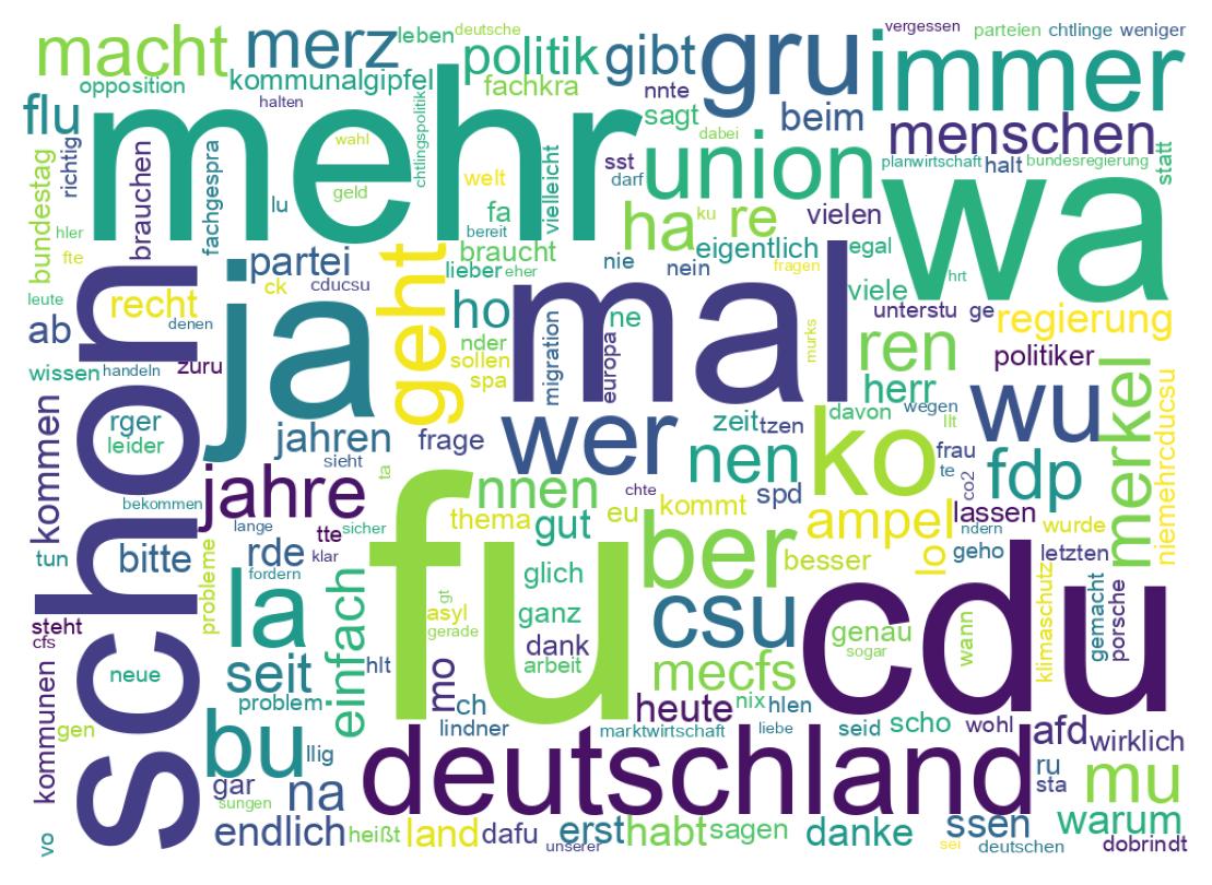 Tweet kelime bulutu