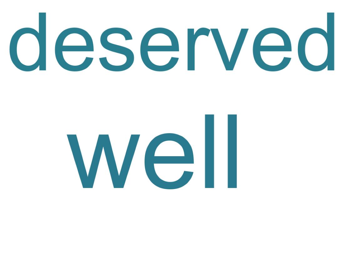 Wortwolke der Tweets