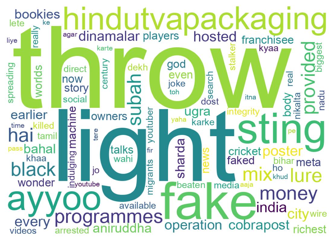 Nuage de mots des tweets