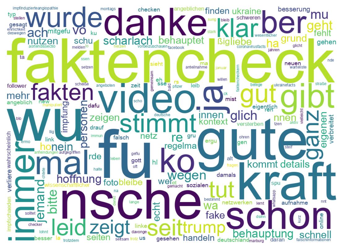 Tweet kelime bulutu