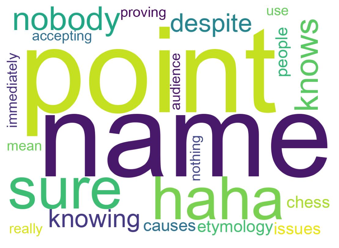 Wordcloud of tweets