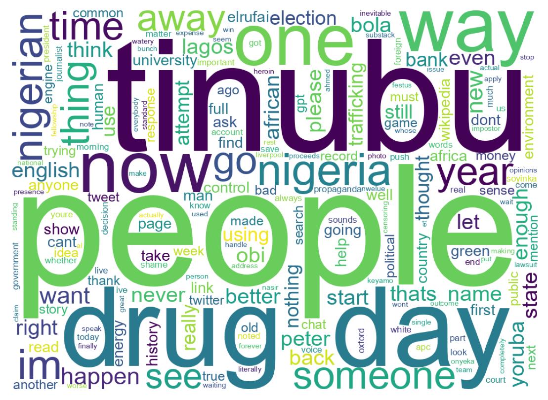 ツイートのワードクラウド