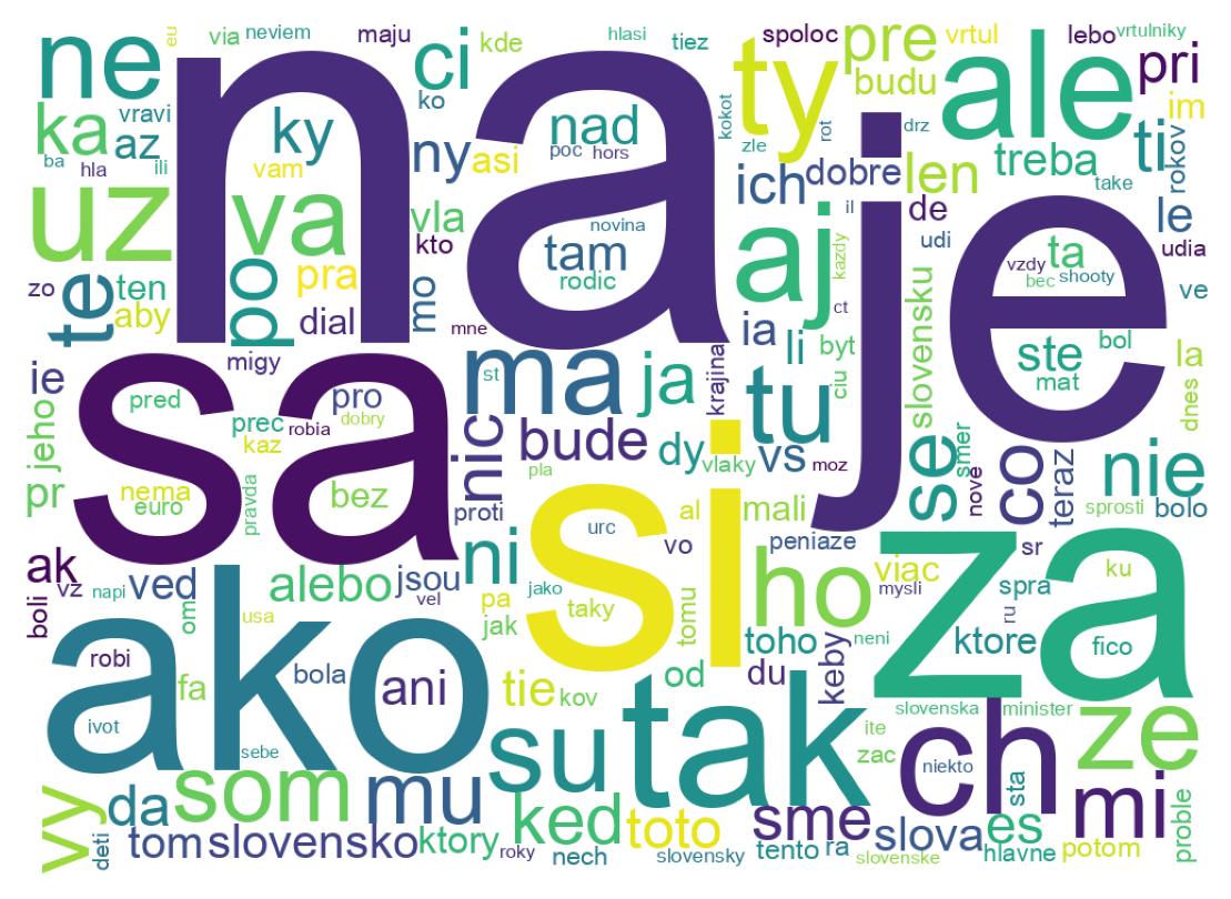 Tweet kelime bulutu