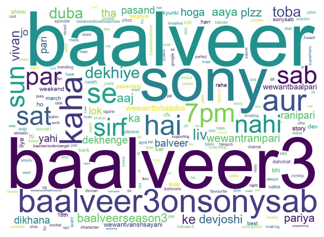 Tweet kelime bulutu