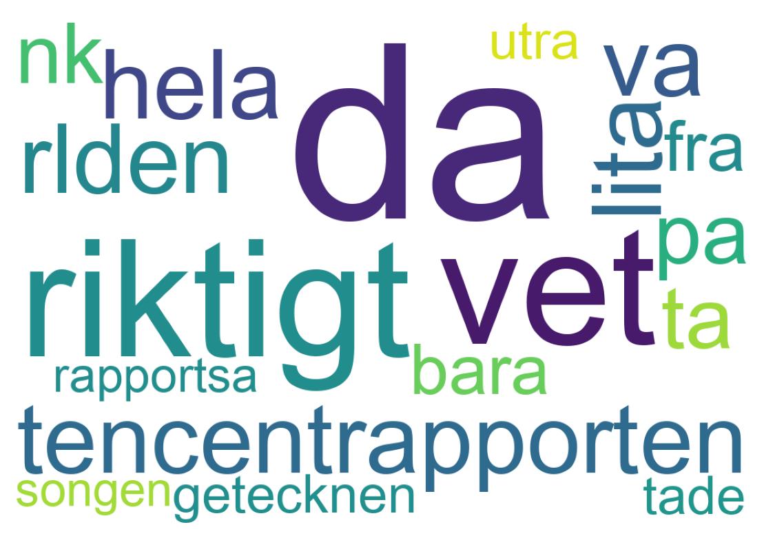 Tweet kelime bulutu