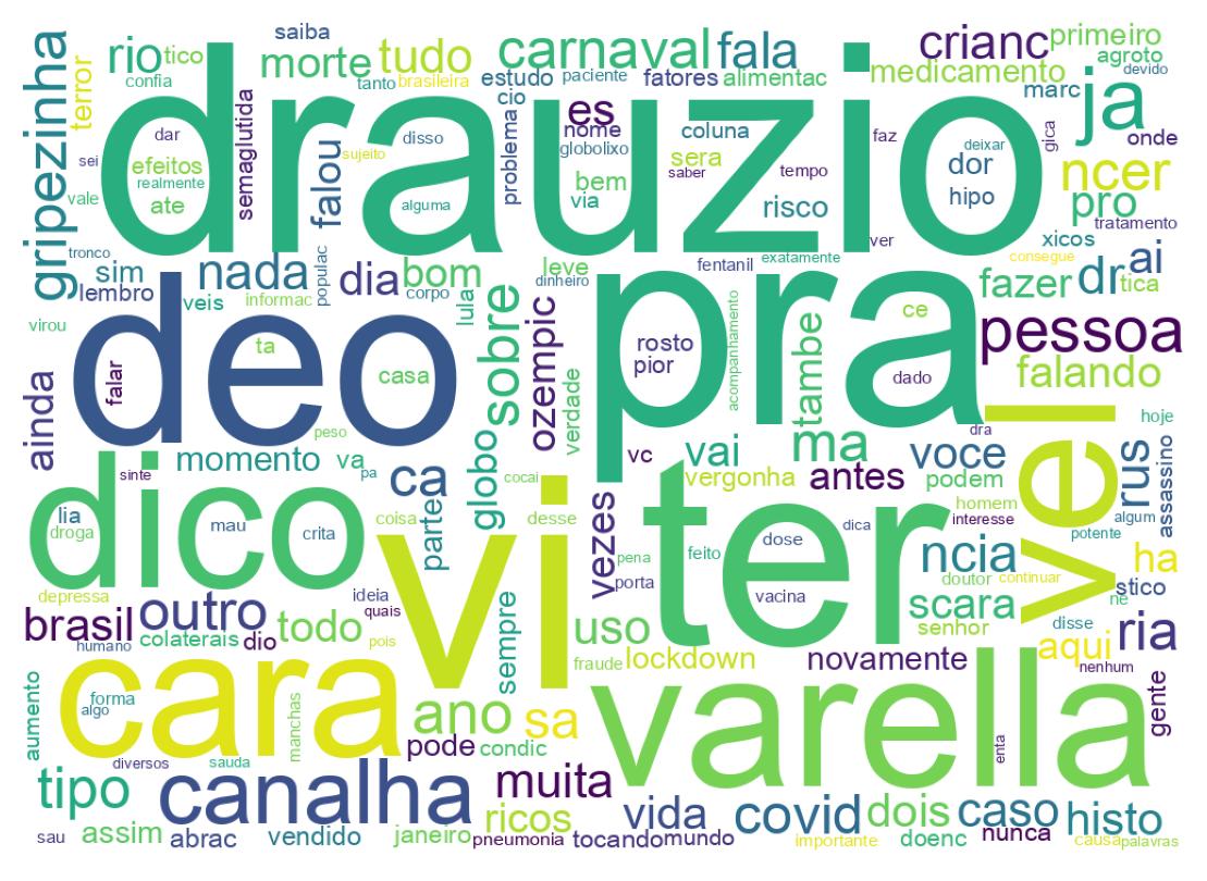 Tweet kelime bulutu