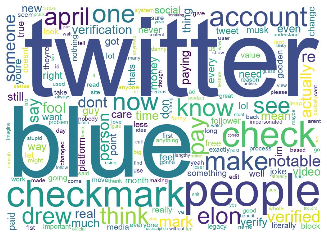 Tweet kelime bulutu