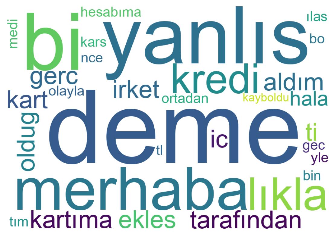 Tweet kelime bulutu