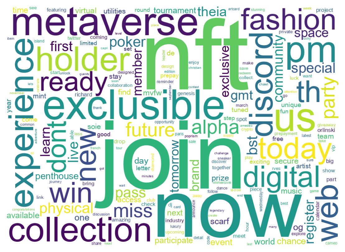 ツイートのワードクラウド