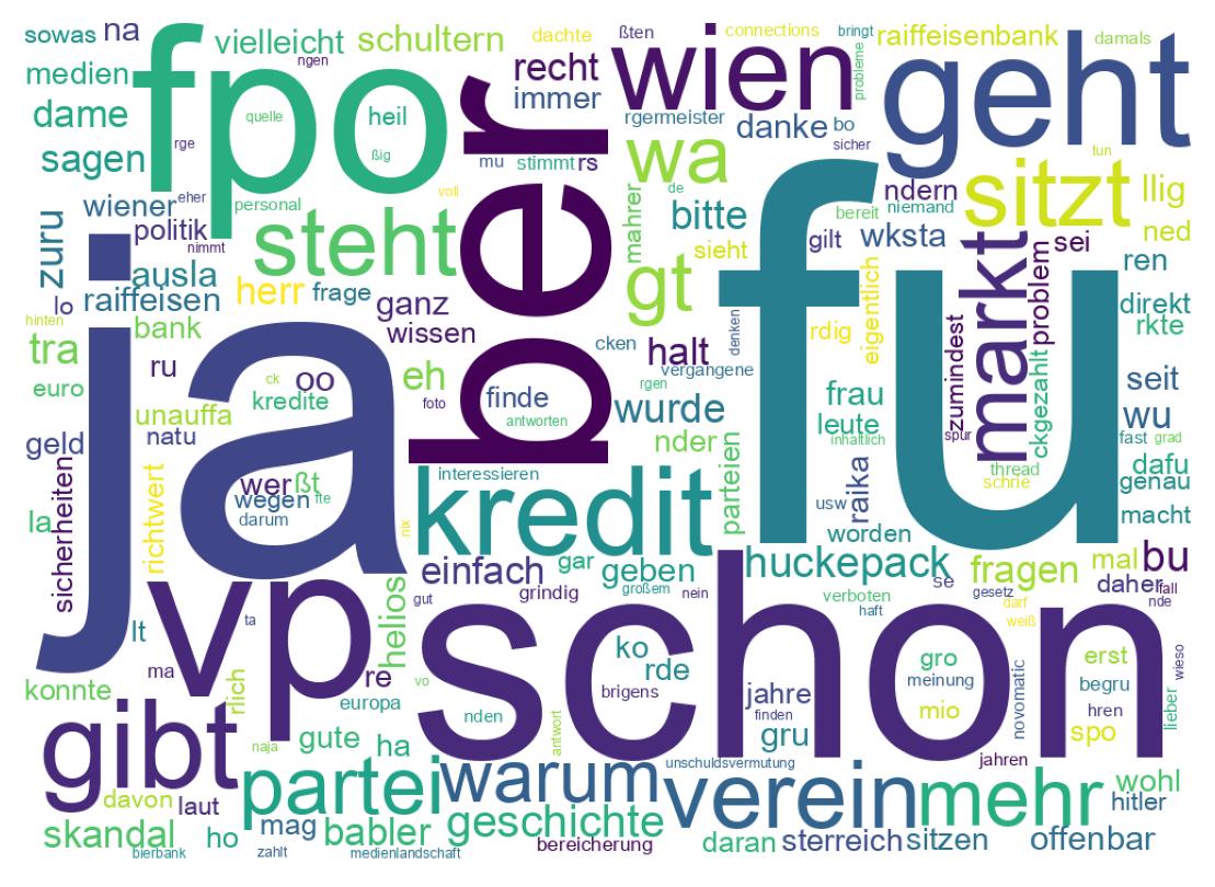 Tweet kelime bulutu