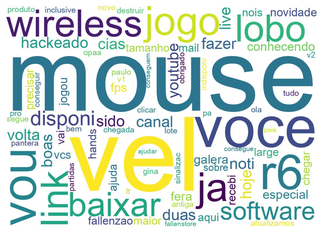 Tweet kelime bulutu