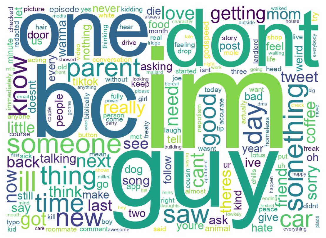 ツイートのワードクラウド