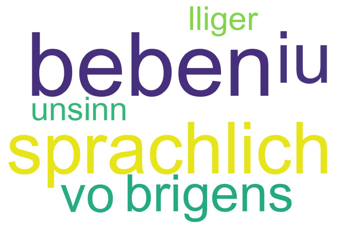 Tweet kelime bulutu
