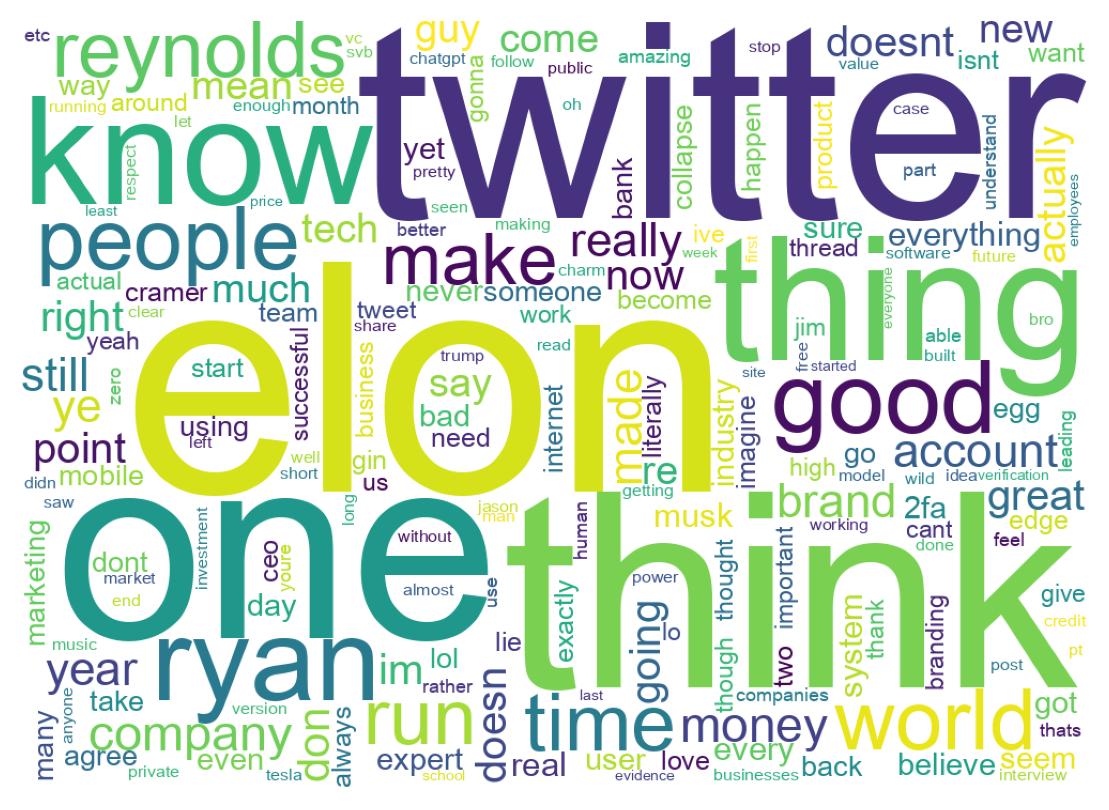 Tweet kelime bulutu