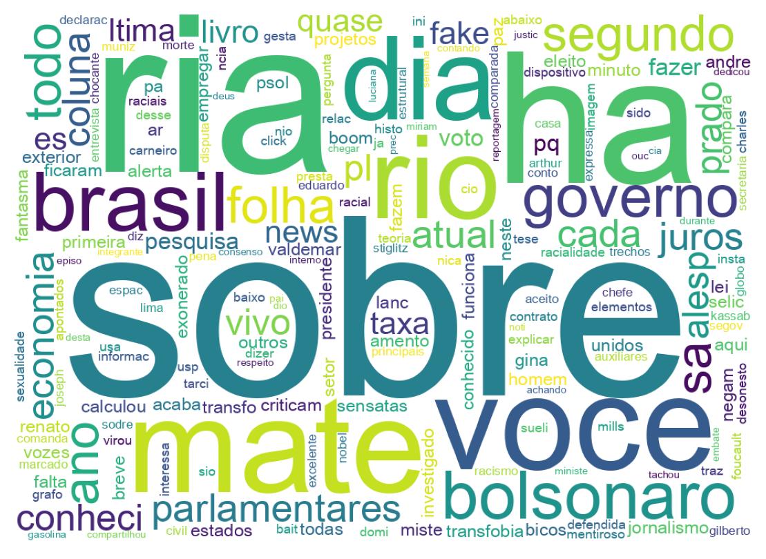 Tweet kelime bulutu