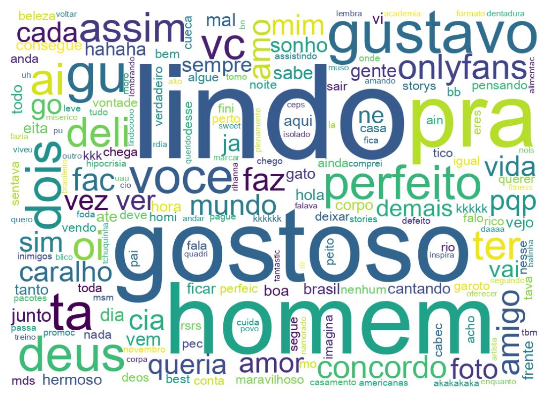 Tweet kelime bulutu