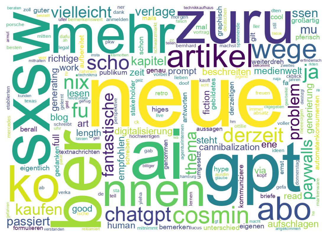 Tweet kelime bulutu