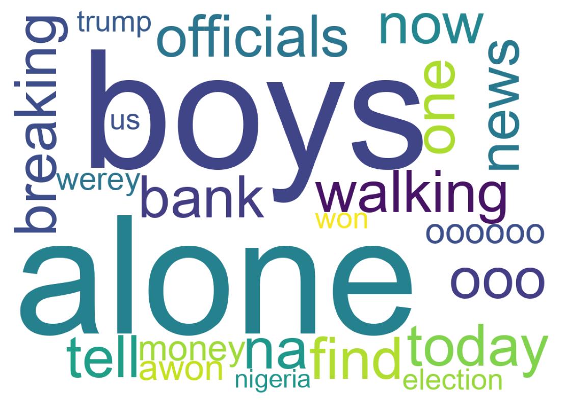 Word cloud tweet