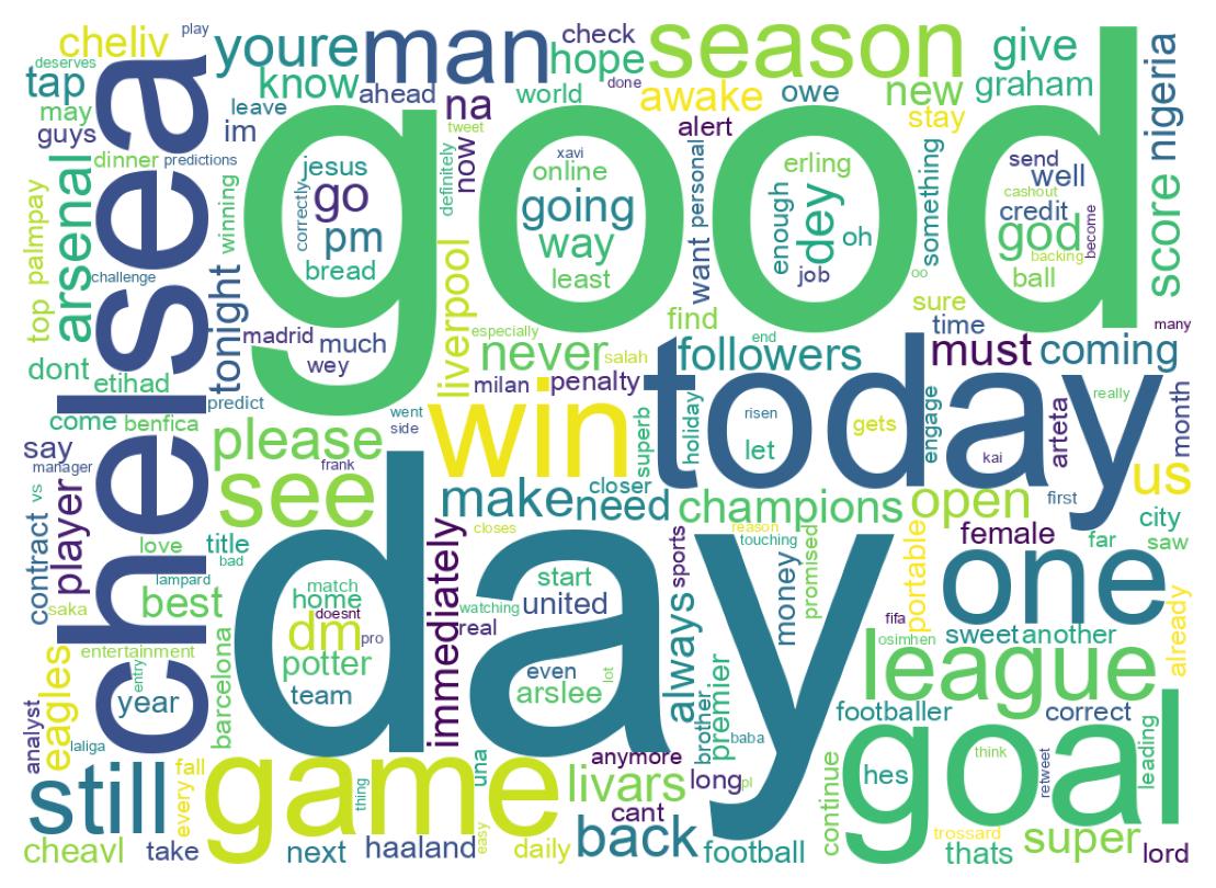 ツイートのワードクラウド